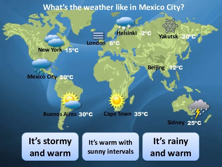 What’s the weather like in Mexico City? It’s warm with