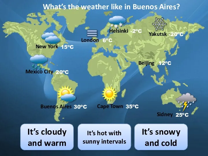 What’s the weather like in Buenos Aires? It’s snowy and