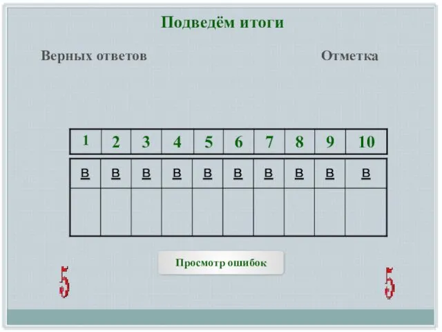 Подведём итоги Верных ответов Отметка Просмотр ошибок в в в