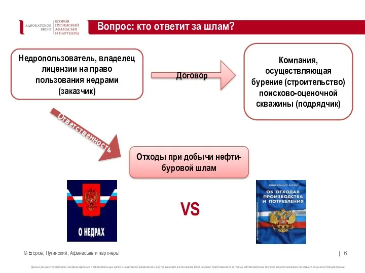 Вопрос: кто ответит за шлам? Недропользователь, владелец лицензии на право