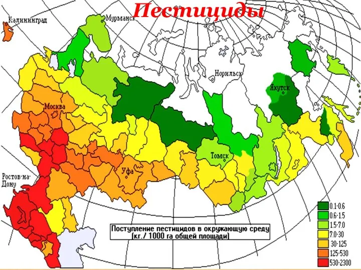 Пестициды