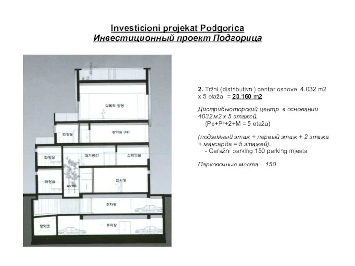 Investicioni projekat Podgorica Инвестиционный проект Подгорица 2. Tržni (distributivni) centar