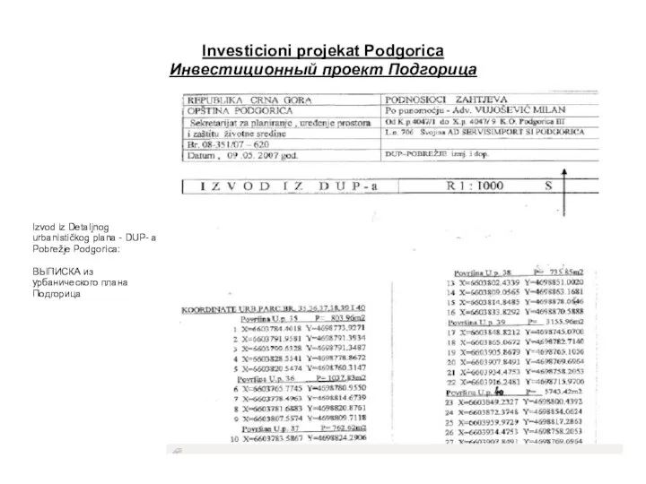 Investicioni projekat Podgorica Инвестиционный проект Подгорица Izvod iz Detaljnog urbanističkog