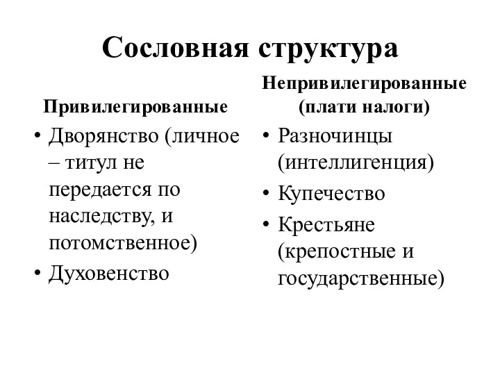 Сословная структура Привилегированные Дворянство (личное – титул не передается по