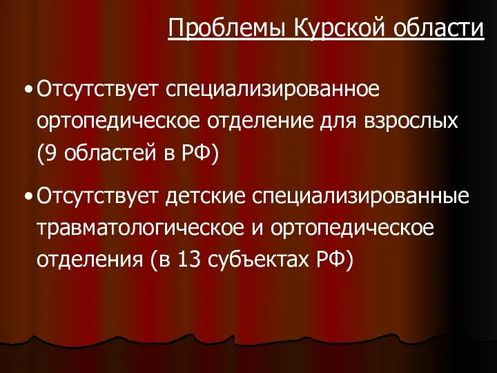 Проблемы Курской области Отсутствует специализированное ортопедическое отделение для взрослых (9