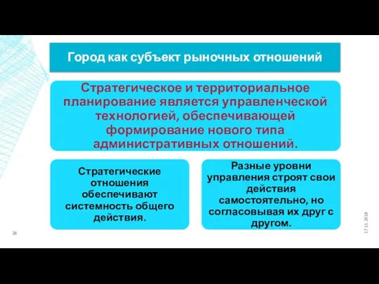 Город как субъект рыночных отношений 17.11.2018