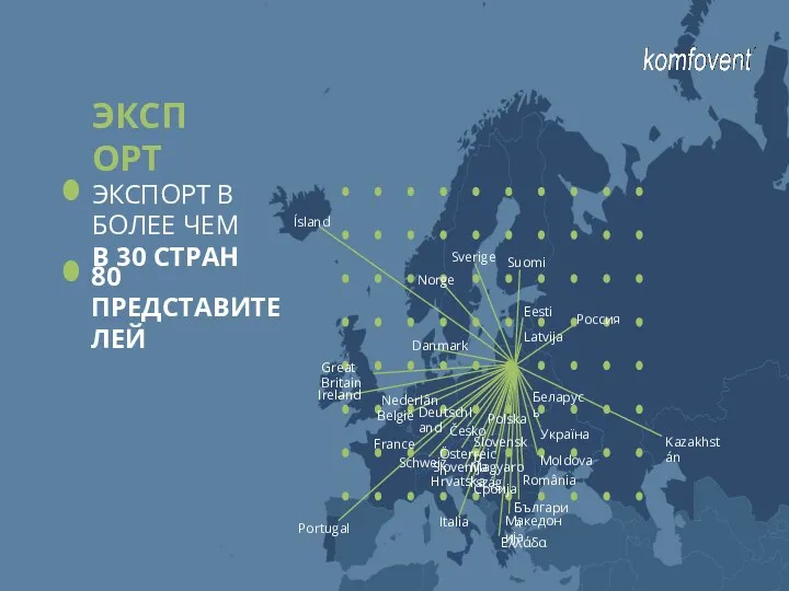 80 ПРЕДСТАВИТЕЛЕЙ ЭКСПОРТ В БОЛЕЕ ЧЕМ В 30 СТРАН ЭКСПОРТ