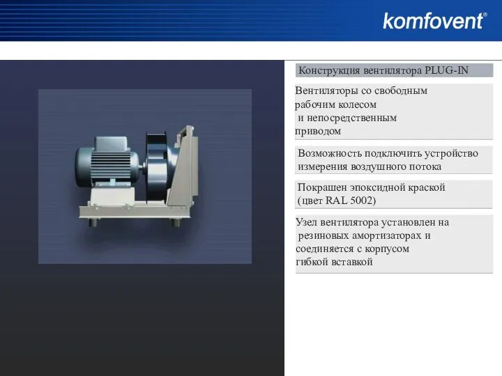 Вентиляторы со свободным рабочим колесом и непосредственным приводом Конструкция вентилятора