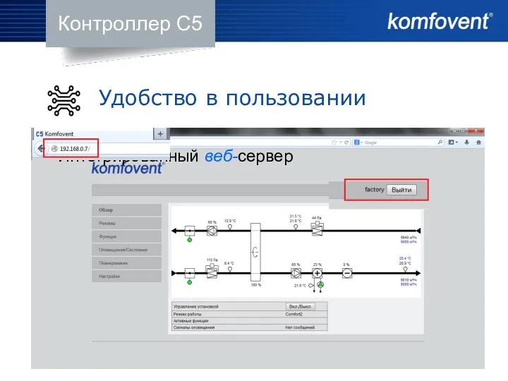 Интегрированный веб-сервер Контроллер С5 Удобство в пользовании