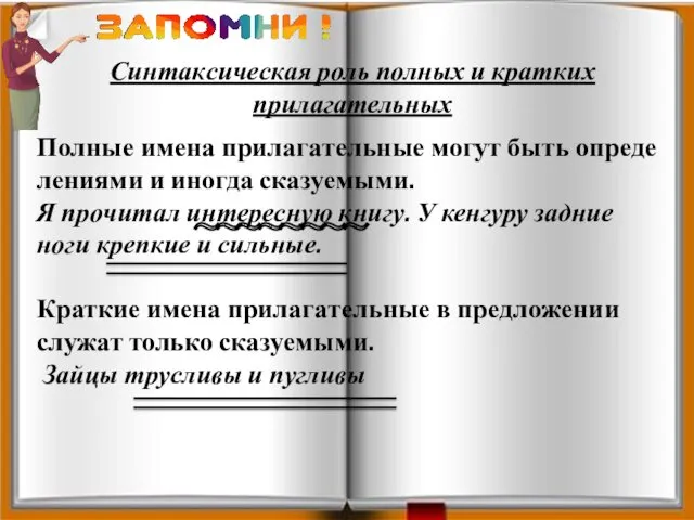 Син­так­си­че­ская роль пол­ных и крат­ких при­ла­га­тель­ных Пол­ные имена при­ла­га­тель­ные могут