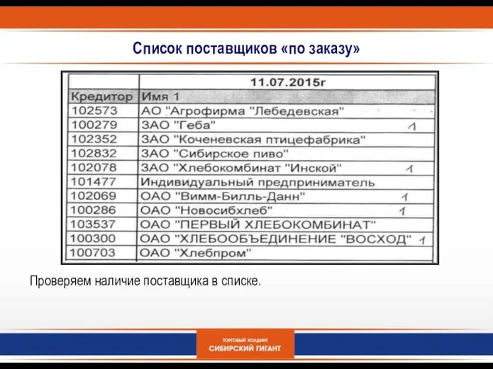 Список поставщиков «по заказу» Проверяем наличие поставщика в списке.