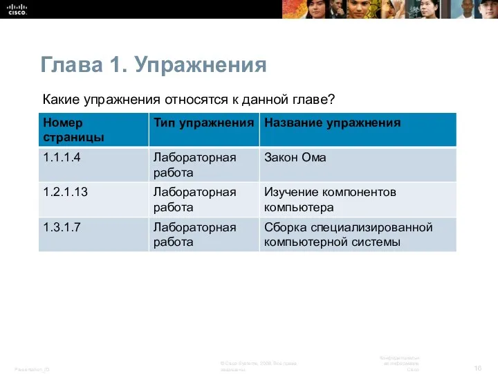 Глава 1. Упражнения Какие упражнения относятся к данной главе?