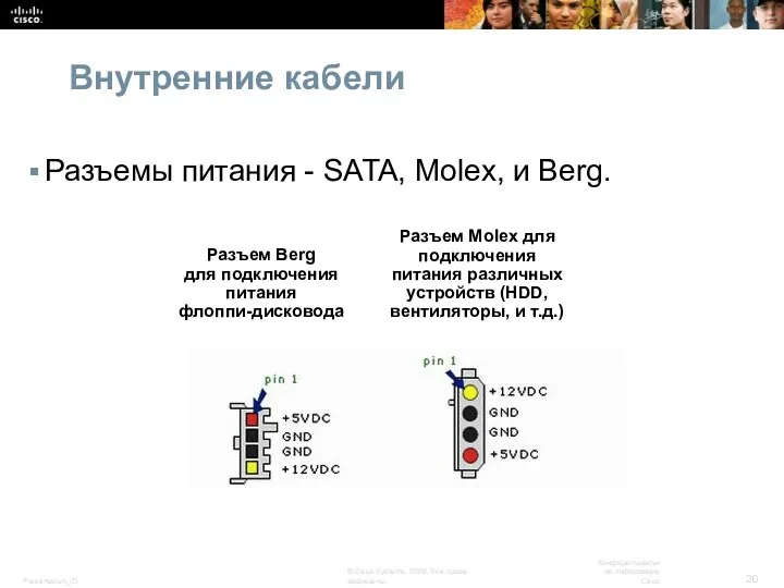 Внутренние кабели Разъемы питания - SATA, Molex, и Berg. Разъем