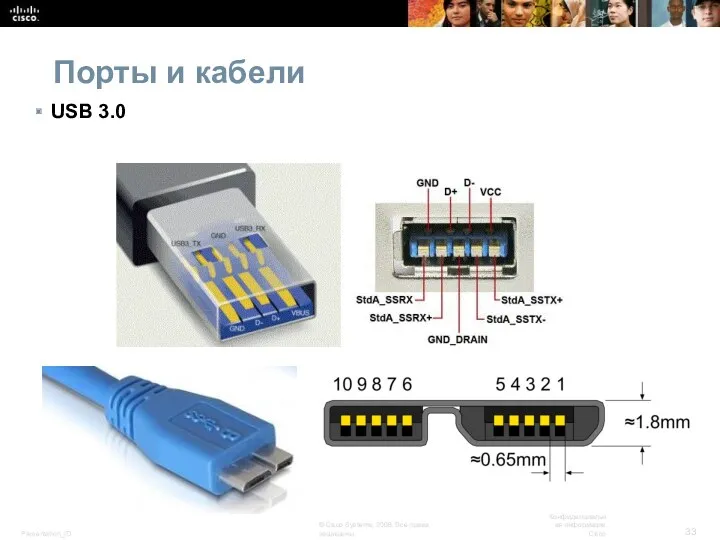 Порты и кабели USB 3.0