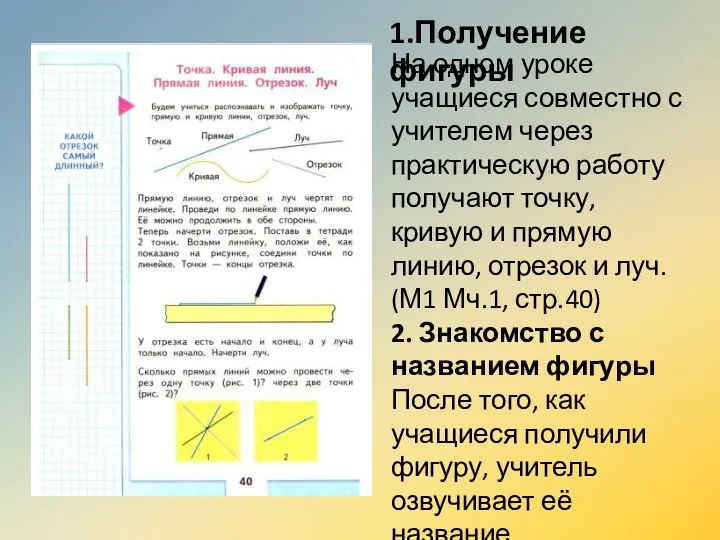 1.Получение фигуры На одном уроке учащиеся совместно с учителем через