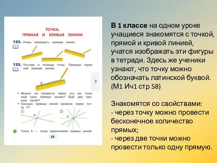 В 1 классе на одном уроке учащиеся знакомятся с точкой,