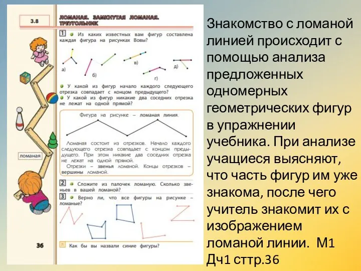 Знакомство с ломаной линией происходит с помощью анализа предложенных одномерных