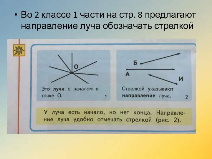 Во 2 классе 1 части на стр. 8 предлагают направление луча обозначать стрелкой