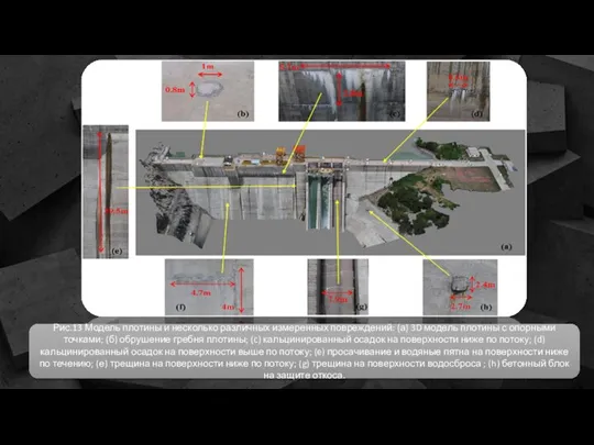 Рис.13 Модель плотины и несколько различных измеренных повреждений: (а) 3D