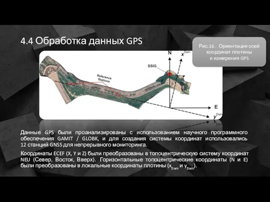4.4 Обработка данных GPS Данные GPS были проанализированы с использованием