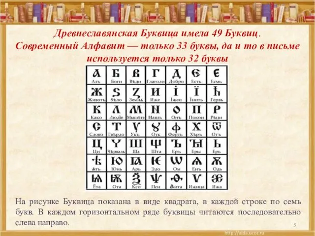 Древнеславянская Буквица имела 49 Буквиц. Современный Алфавит — только 33 буквы, да и