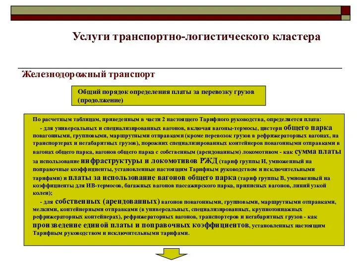 Железнодорожный транспорт Общий порядок определения платы за перевозку грузов Общий