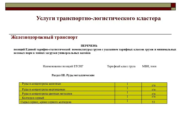 Железнодорожный транспорт ПЕРЕЧЕНЬ позиций Единой тарифно-статистической номенклатуры грузов с указанием