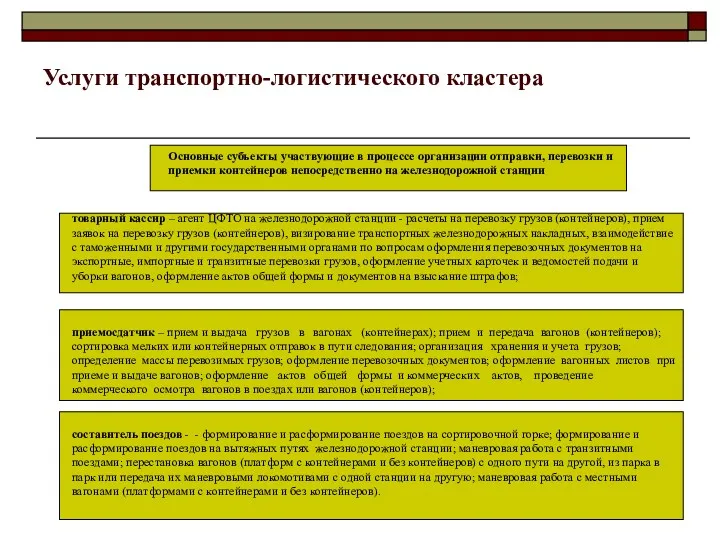 Основные субъекты участвующие в процессе организации отправки, перевозки и приемки