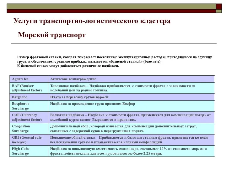 Морской транспорт Размер фрахтовой ставки, которая покрывает постоянные эксплуатационные расходы,