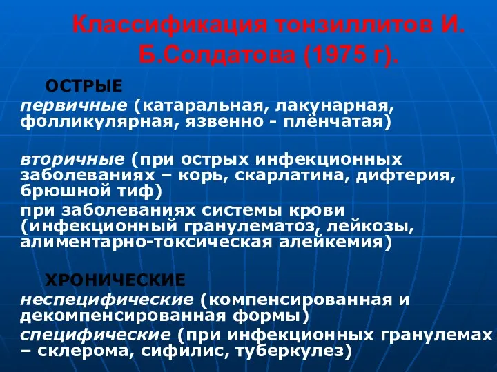 Классификация тонзиллитов И.Б.Солдатова (1975 г). ОСТРЫЕ первичные (катаральная, лакунарная, фолликулярная,
