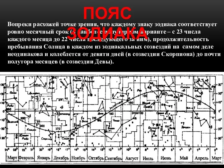 Вопреки расхожей точке зрения, что каждому знаку зодиака соответствует ровно