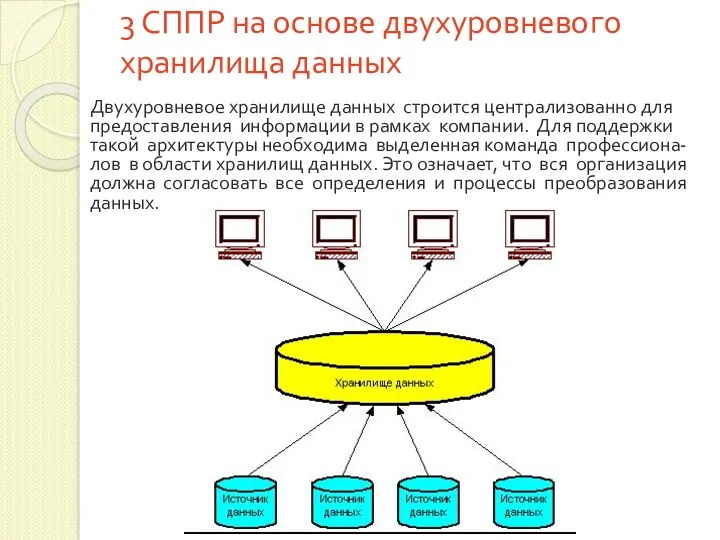 3 СППР на основе двухуровневого хранилища данных Двухуровневое хранилище данных строится централизованно для