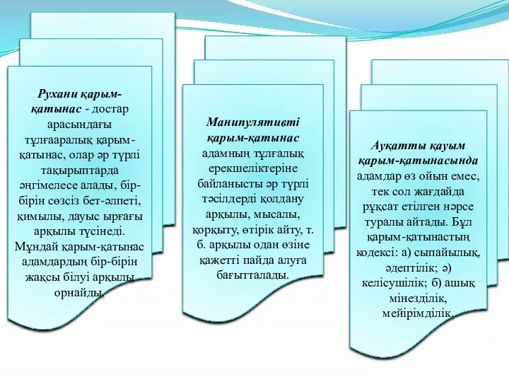 Рухани қарым-қатынас - достар арасындағы тұлғааралық қарым-қатынас, олар әр түрлі