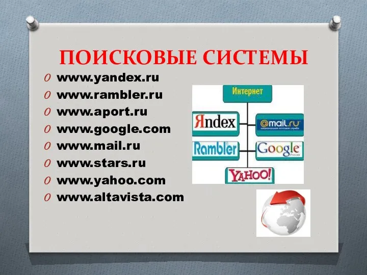 ПОИСКОВЫЕ СИСТЕМЫ www.yandex.ru www.rambler.ru www.aport.ru www.google.com www.mail.ru www.stars.ru www.yahoo.com www.altavista.com
