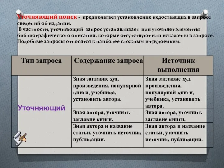 Уточняющий поиск - предполагает установление недостающих в запросе сведений об