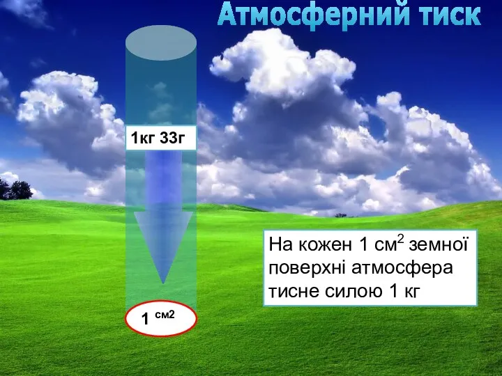 1 см2 1кг 33г Атмосферний тиск На кожен 1 см2