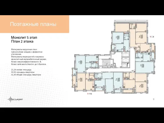 Поэтажные планы Монолит 5 этап План 2 этажа Материалы наружных