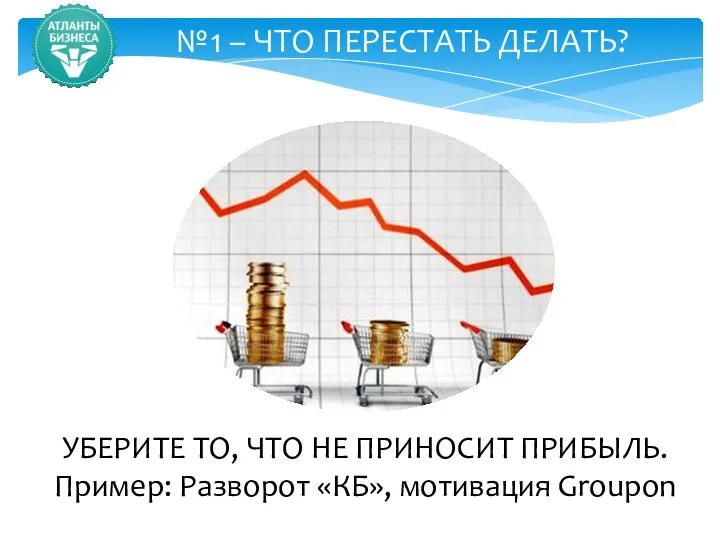 №1 – ЧТО ПЕРЕСТАТЬ ДЕЛАТЬ? УБЕРИТЕ ТО, ЧТО НЕ ПРИНОСИТ ПРИБЫЛЬ. Пример: Разворот «КБ», мотивация Groupon