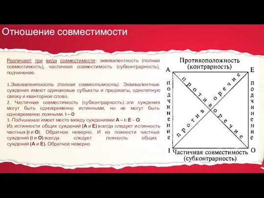 Отношение совместимости Различают три вида совместимости: эквивалентность (полная совместимость), частичная