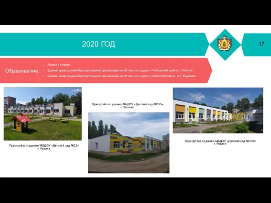 2020 ГОД Образование: Ясли в г. Рязани Здание дошкольной образовательной