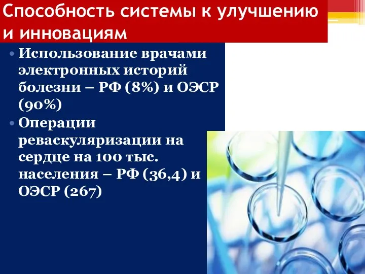 Способность системы к улучшению и инновациям Использование врачами электронных историй