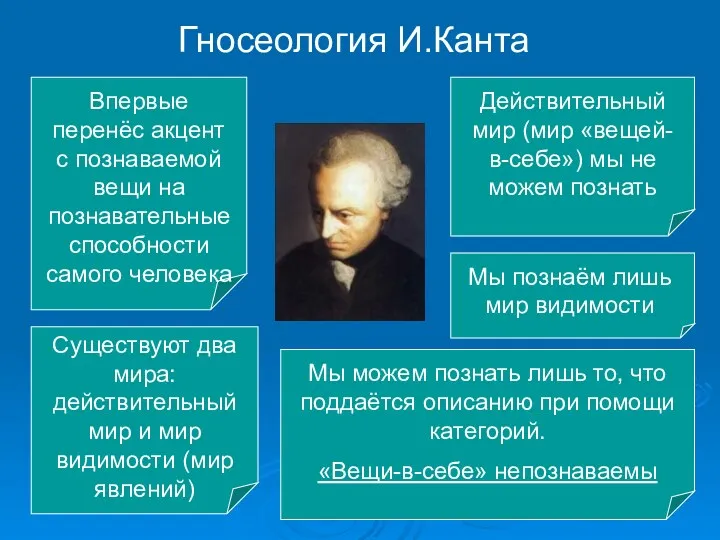 Гносеология И.Канта Впервые перенёс акцент с познаваемой вещи на познавательные