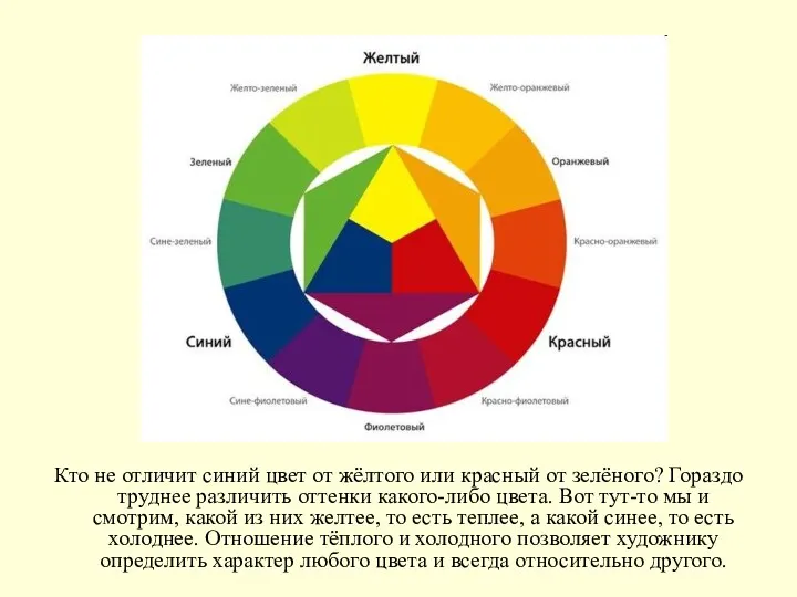 Кто не отличит синий цвет от жёлтого или красный от