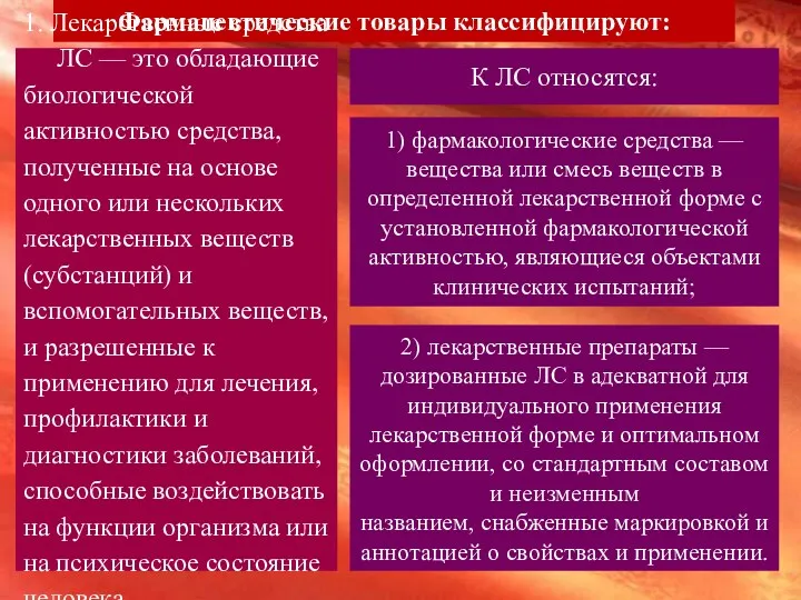 Фармацевтические товары классифицируют: 1. Лекарственные средства ЛС — это обладающие