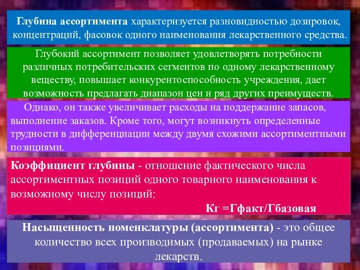 Глубина ассортимента характеризуется разновидностью дозировок, концентраций, фасовок одного наименования лекарственного