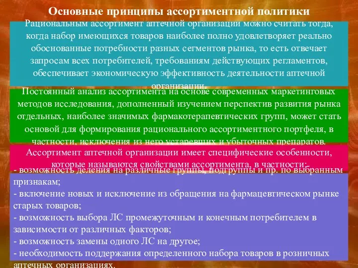 Основные принципы ассортиментной политики Рациональным ассортимент аптечной организации можно считать