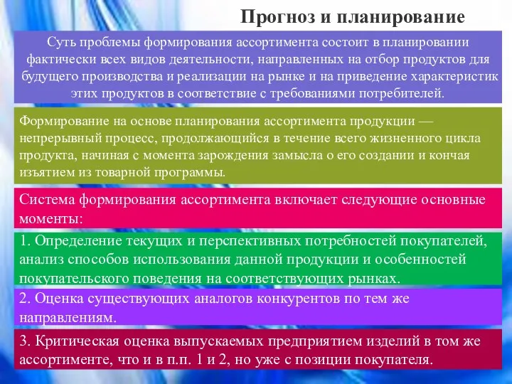 Прогноз и планирование Суть проблемы формирования ассортимента состоит в планировании фактически всех видов