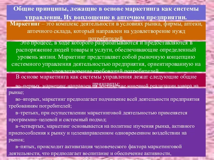 Общие принципы, лежащие в основе маркетинга как системы управления. Их