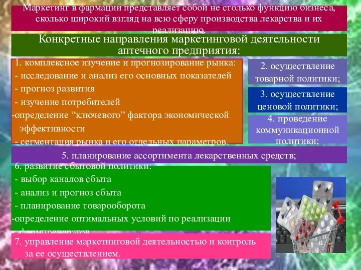 Маркетинг в фармации представляет собой не столько функцию бизнеса, сколько