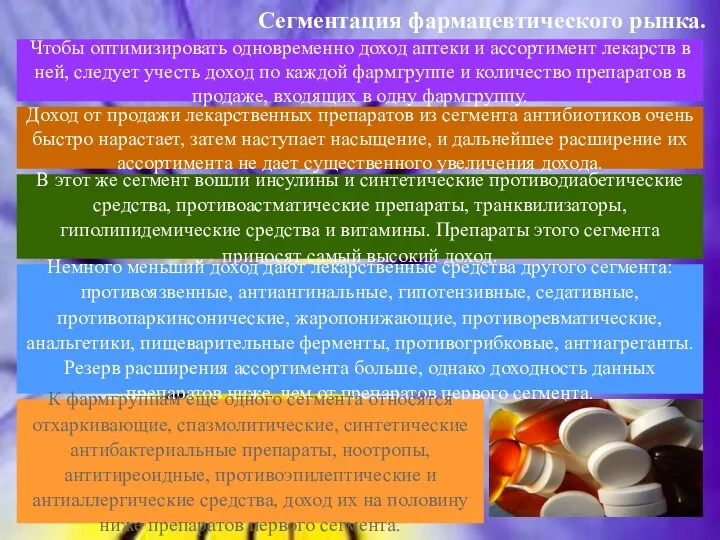 Сегментация фармацевтического рынка. Чтобы оптимизировать одновременно доход аптеки и ассортимент